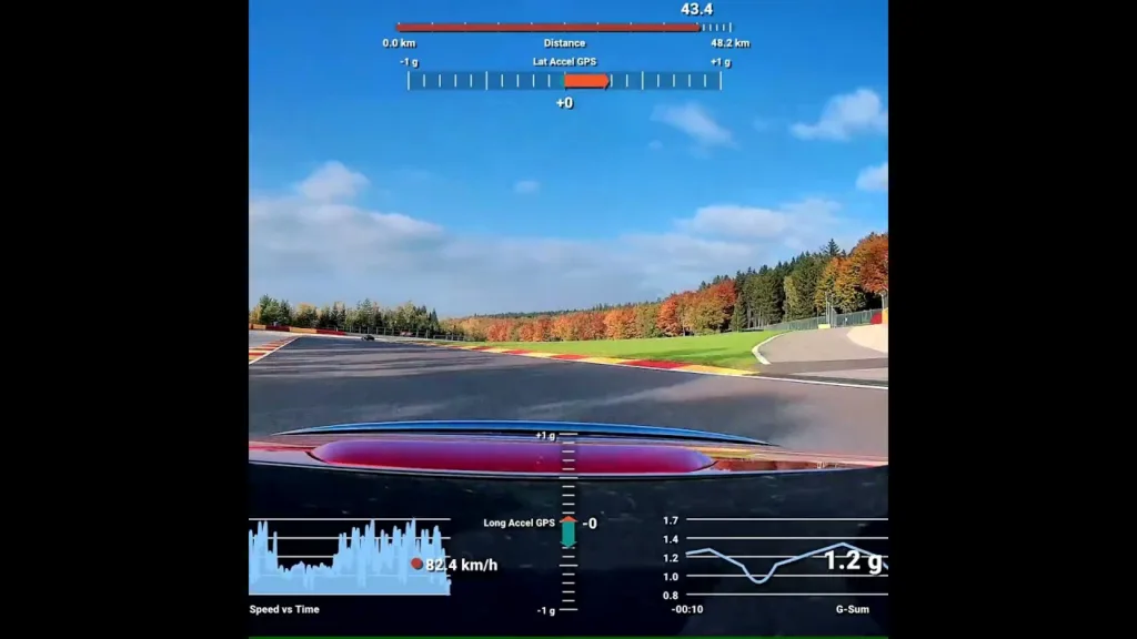 Quand une MX-5 se déchaîne sur circuit 💪 #trackday #mazda #carperformance