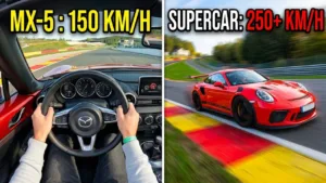 Je roulais à 150 km/h en MX-5 quand cette supercar m'a déposé à Spa